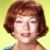 Celebrities who died on April 30