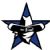 Arena Football League