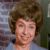 Celebrities who died on March 3