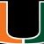 1988 Miami Hurricanes football team
