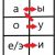 Kyrgyz language