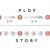 Plot (narrative)