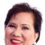 TV5 Network executives