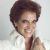 Martha Mijares