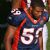 Wesley Woodyard