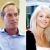 Elin Nordegren and Chris Cline