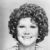 Celebrities who died in October 1997