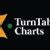 Nigerian record charts