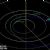 Astronomical objects discovered in 1984