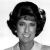 Celebrities who died on October 1