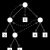 Substring indices