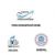 Indian Institutes of Science Education and Research