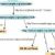 Semantic Web