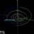 Astronomical objects discovered in 1987