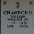 William Crawford