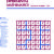 Experimental mathematics