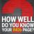 How Well Do You Know Your IMDb Page?