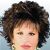 Celebrities born in May 1940