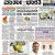 2003 establishments in Karnataka