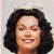 Miss America 1975 delegates