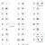 Languages attested from the 1910s