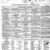 English-language newspapers published in the People's Republic of China