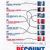 Recount