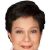 Presidential Communications Group (Philippines)