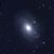 Astronomical objects discovered in 1880