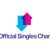 UK Singles Chart