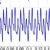 Statistical forecasting