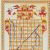 Snakes and Ladders