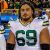 David Bakhtiari