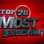 Top 20 Countdown: Most Shocking