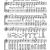 1900s songs