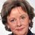 Anita Blom
