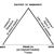 Books in semantics