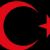 Turkey geography-related lists