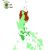 1916 in Southeast Asia