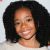 Celebrities born in April 2003