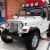 Global car classifications
