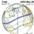 Battles involving the Median kingdom
