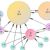 Computational problems in graph theory