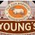 Breweries in London