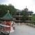 Temples in Hong Kong