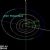 Astronomical objects discovered in 1949
