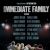 Immediate Family