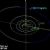 Astronomical objects discovered in 1929